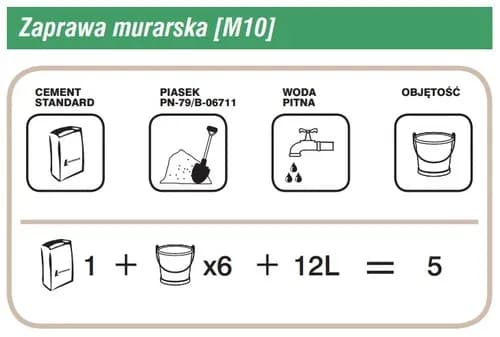 Jak prawidłowo rozrobić zaprawę tynkarską – uniknij błędów i oszczędź czas Jak prawidłowo rozrobić zaprawę tynkarską – uniknij błędów i oszczędź czas